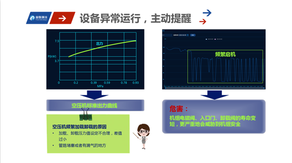 世茂能源：智慧调度双炉，降本增效稳供蒸汽