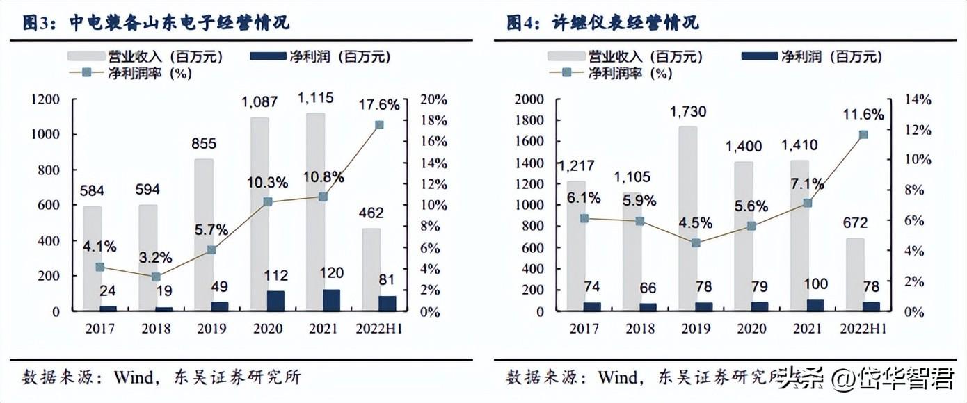 1月14日许继电气飙升5.14%，交银精选混合基金重仓引领涨势