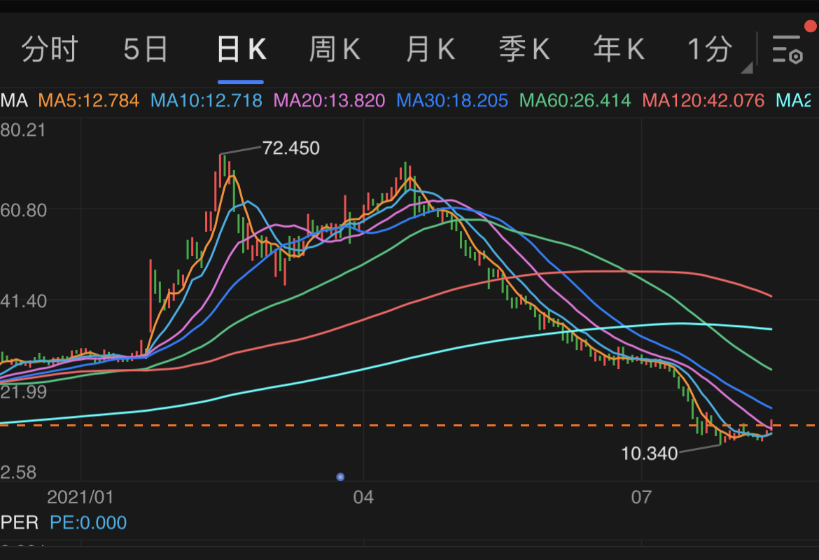 第1645页