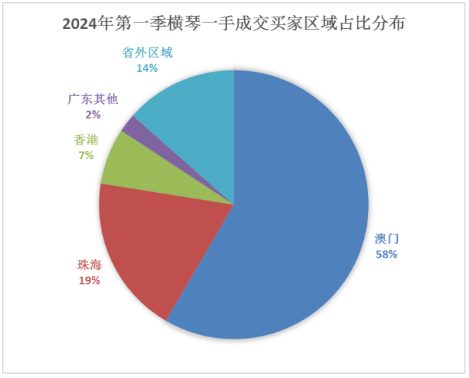 第1623页