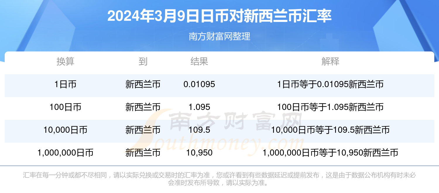 2024年正版资料免费大全最新版本:精选解释解析落实