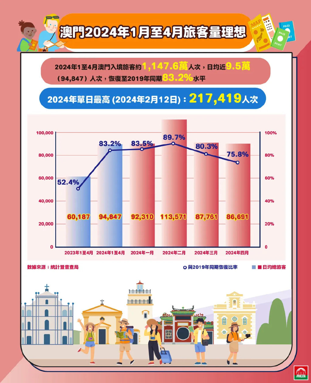 香港资料大全正版资料2025-2024年免费，全面解析与词语释义