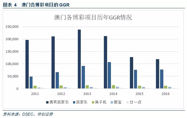 资讯 第778页