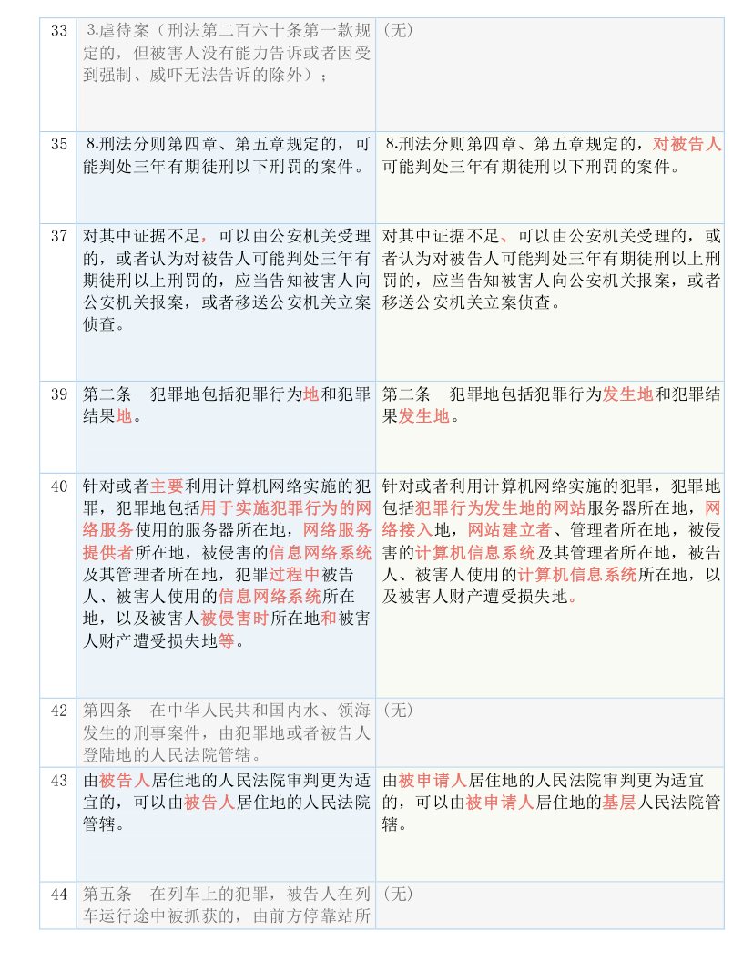 2025年澳门全年资料开奖大全体育，词语释义与解释落实