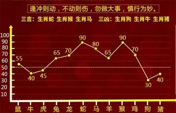 商情 第95页