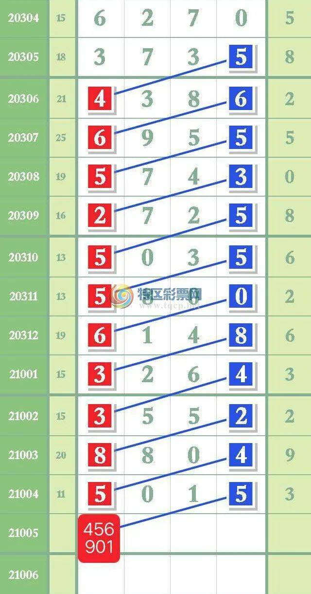 全面解析管家婆一码一肖100中奖