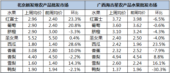 半个月大新生儿大便次数解析