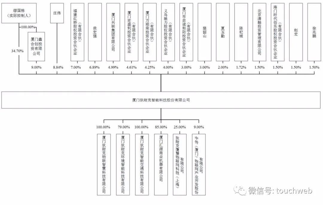 江苏亿兴联科技——引领科技新时代的先锋