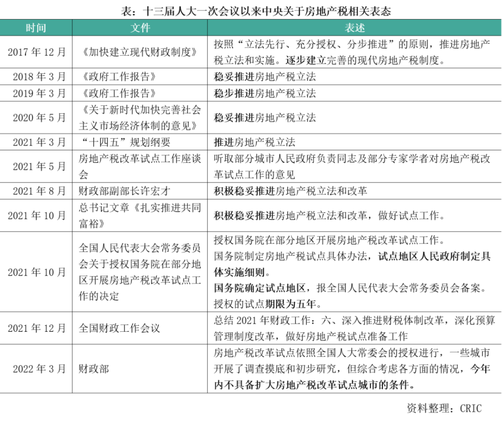 陕西房产政策，解读与展望