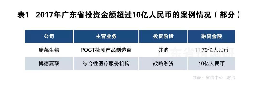 广东省技术学院的多元发展之路