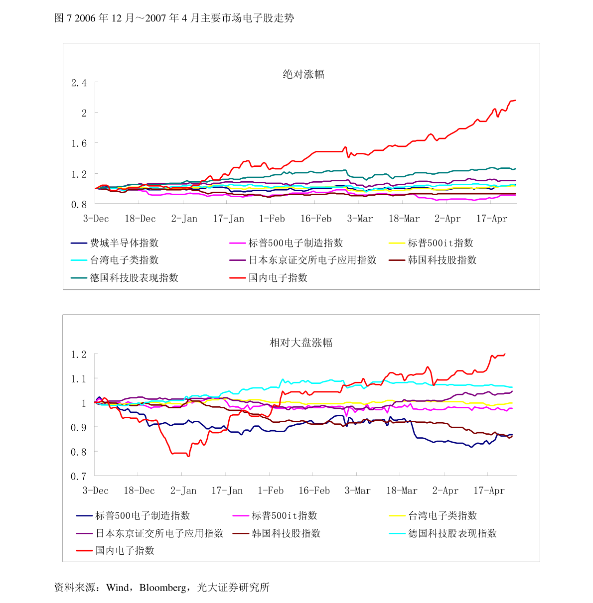 广东全准数有限公司，数字化时代的领航者