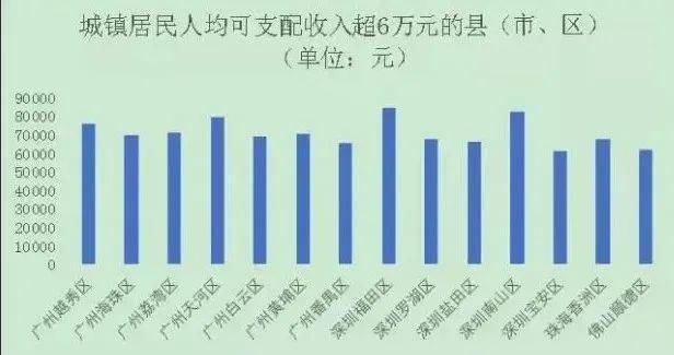 广东省南粤杯，历史、影响与展望