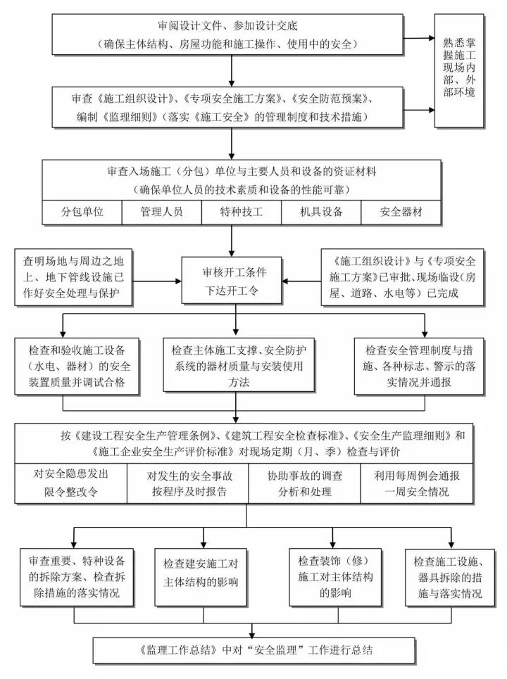 广东省学籍管理，规范流程与科学实践