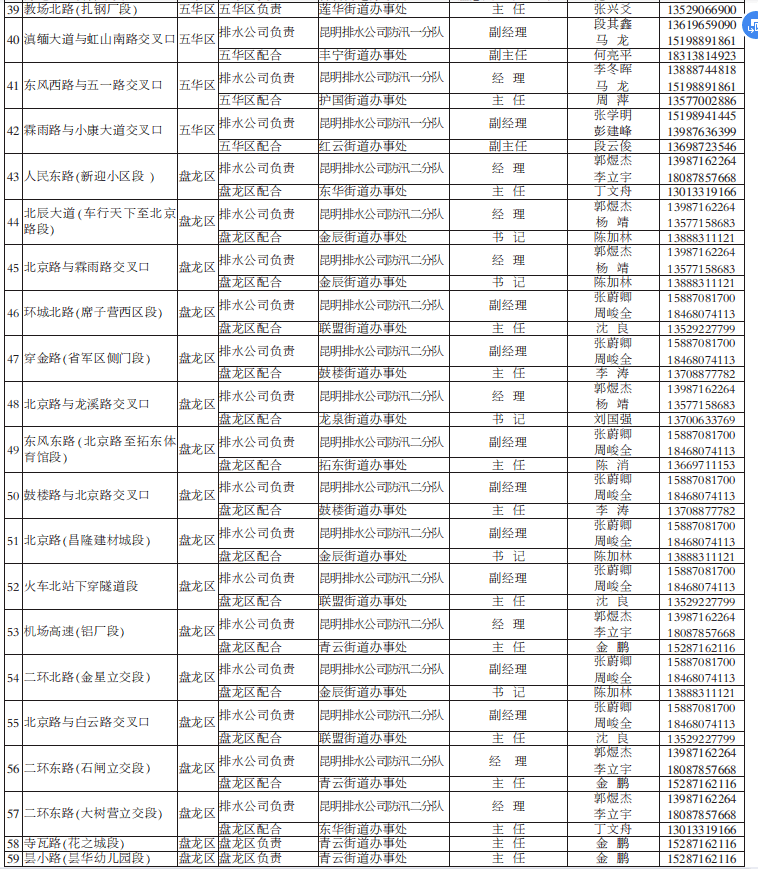 广东省人社厅电话号码，便捷服务，一通电话即达