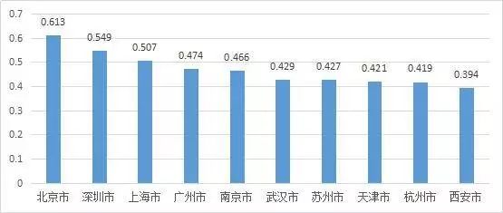 苏州科技与江苏分数，共筑创新之都的探索与成就