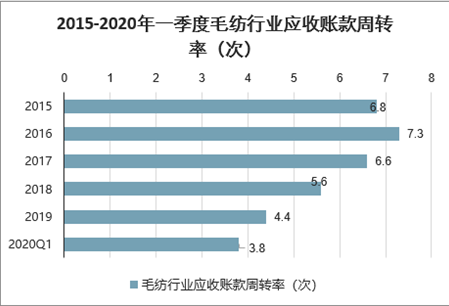 广东省马达端子，产业概览与市场分析