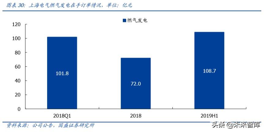 广东热电有限公司联系电话——您的电力需求，我们随时响应