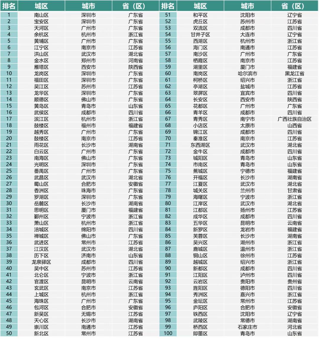 江苏产业科技创新中心，引领未来科技与产业发展的新引擎