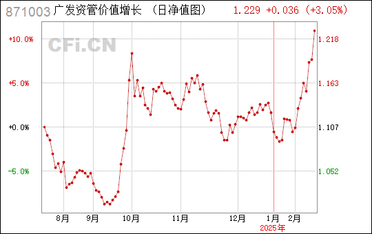 广东省康而福的魅力与价值