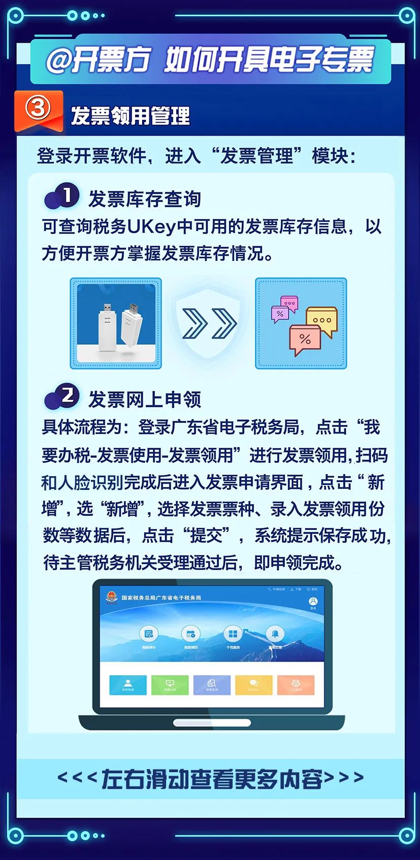 广东省专用发票查询，便捷、高效与安全的新途径