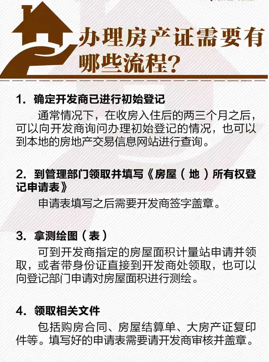 房产证更名流程及所需时间解析