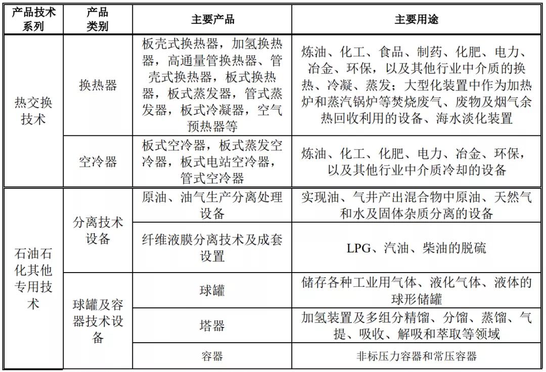 江苏蓝科能源科技，引领绿色能源革命的先锋