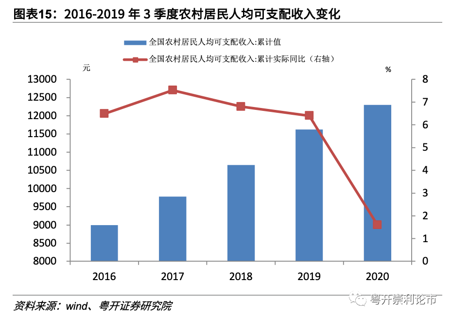 江苏通用科技，收入规模与行业发展的深度解析