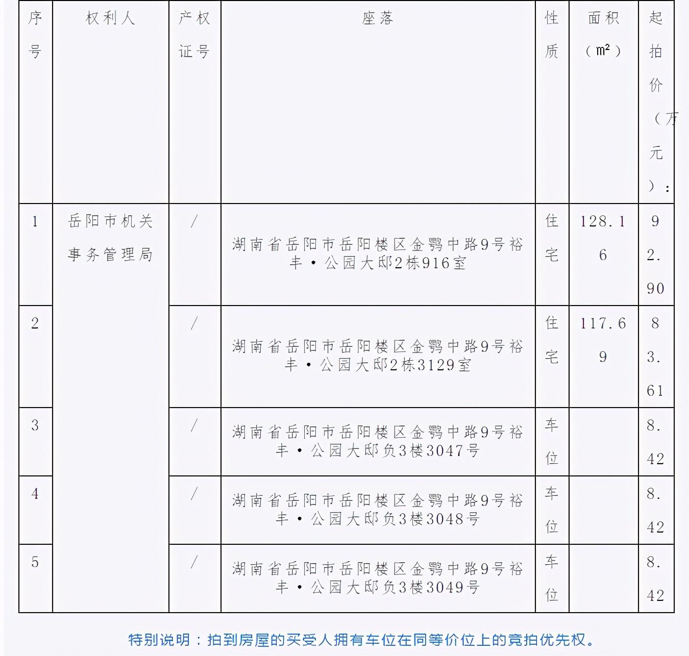 湖南岳阳房产，市场现状、发展趋势与投资策略