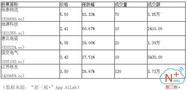 江苏非晶科技厂，引领未来科技潮流的璀璨明珠