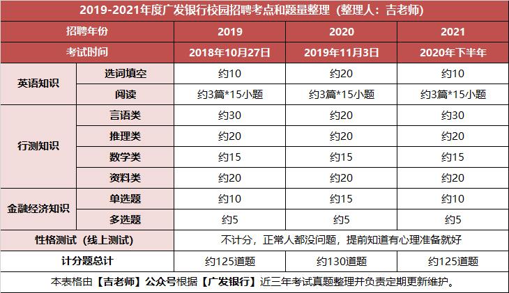 2022广东省考计划，全面解析与展望