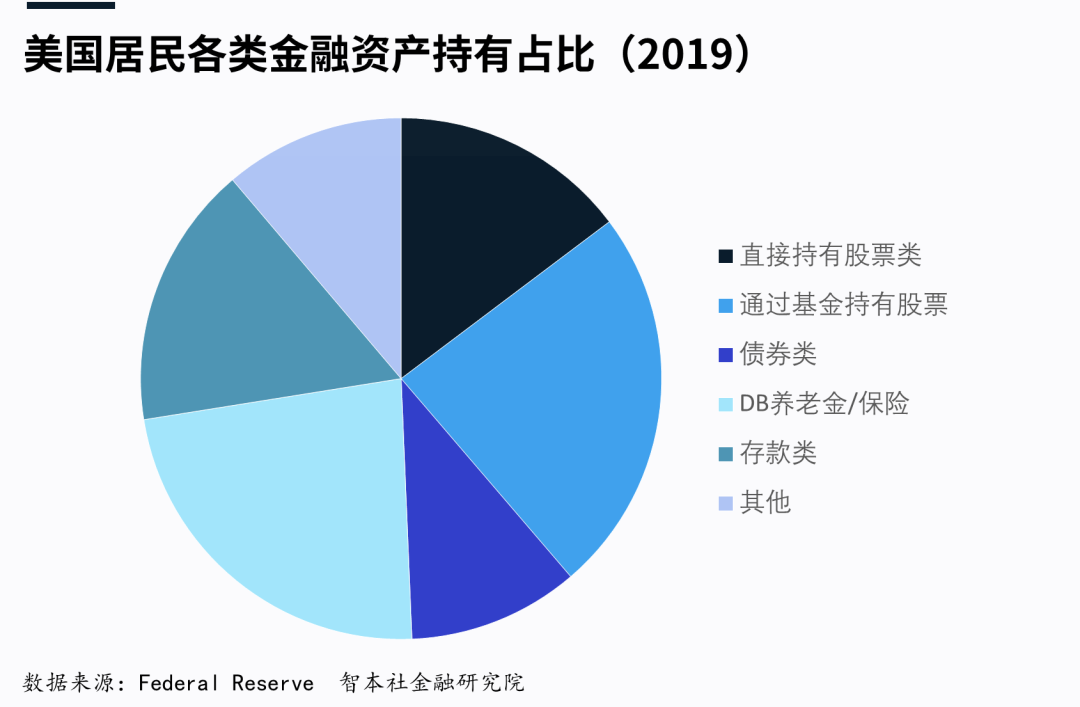 投资外国房产，开启全球资产配置新篇章