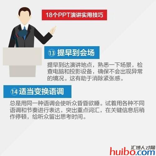 广东省现场答辩演讲，技巧与心得