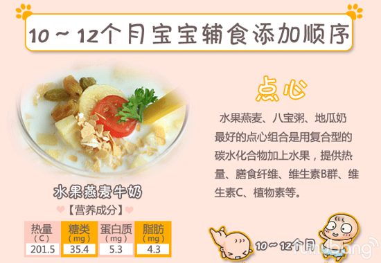 4到6个月宝宝辅食的添加与营养指南