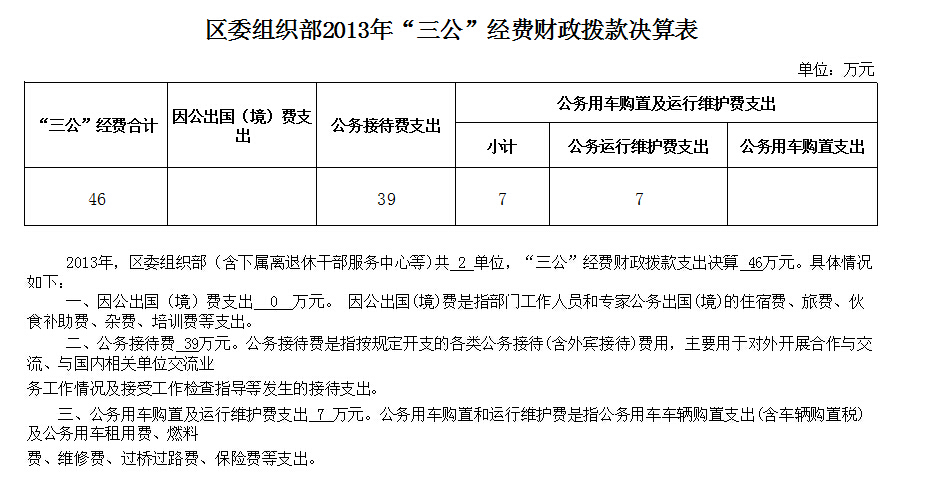 广东省财政决算整理期的深入解析