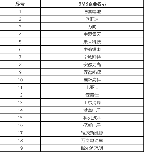 江苏电器科技企业名录概览