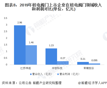 江苏瑞科技术，创新驱动，引领未来