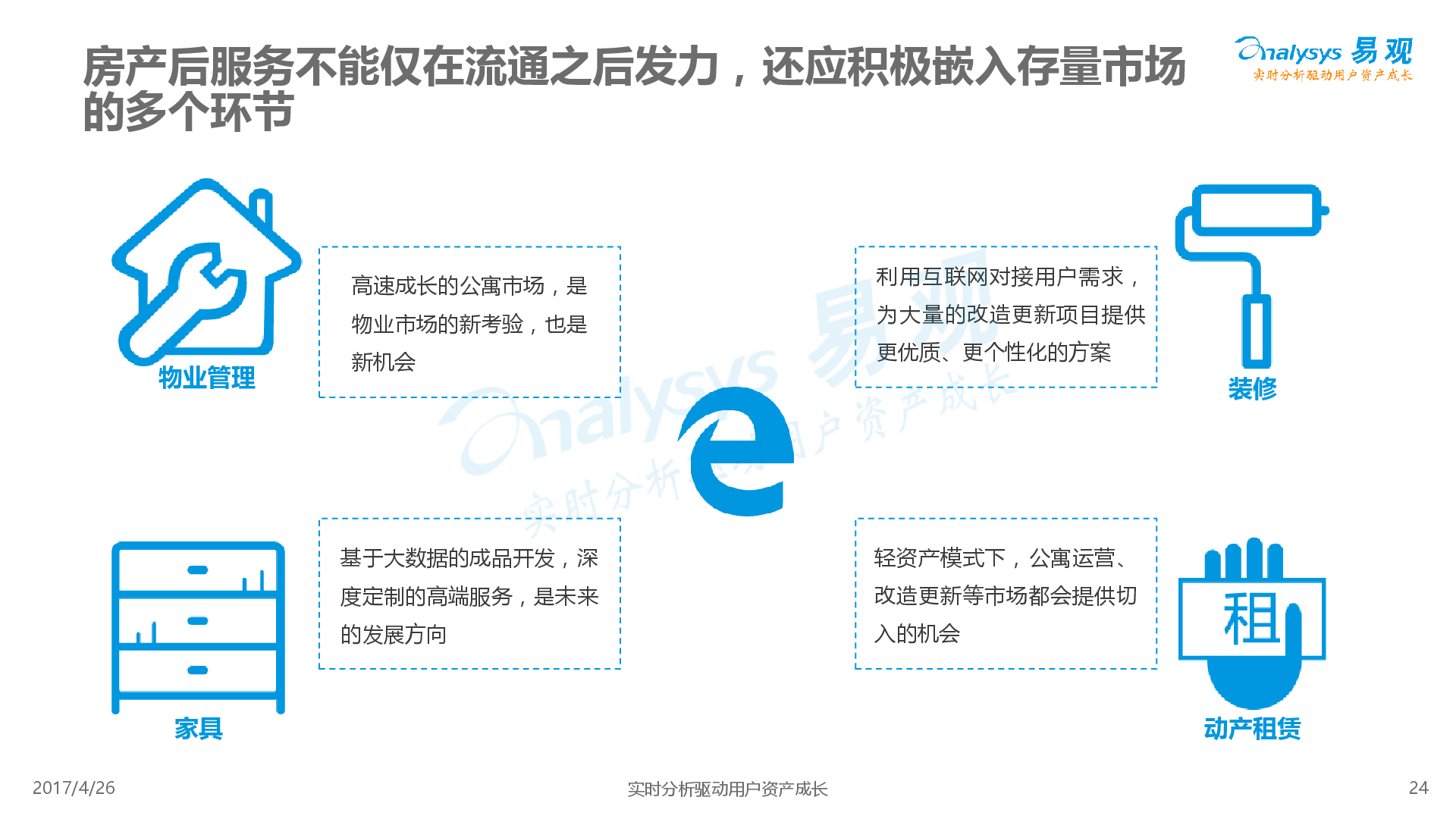 全国房产联网的进展与影响