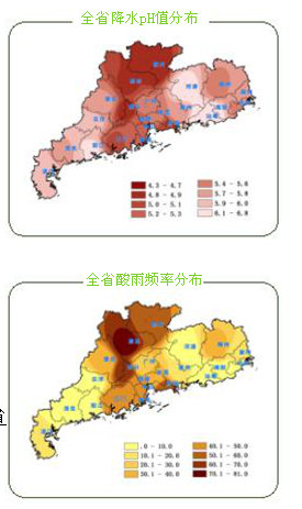 广东省酸雨发生概率的深入分析与探讨