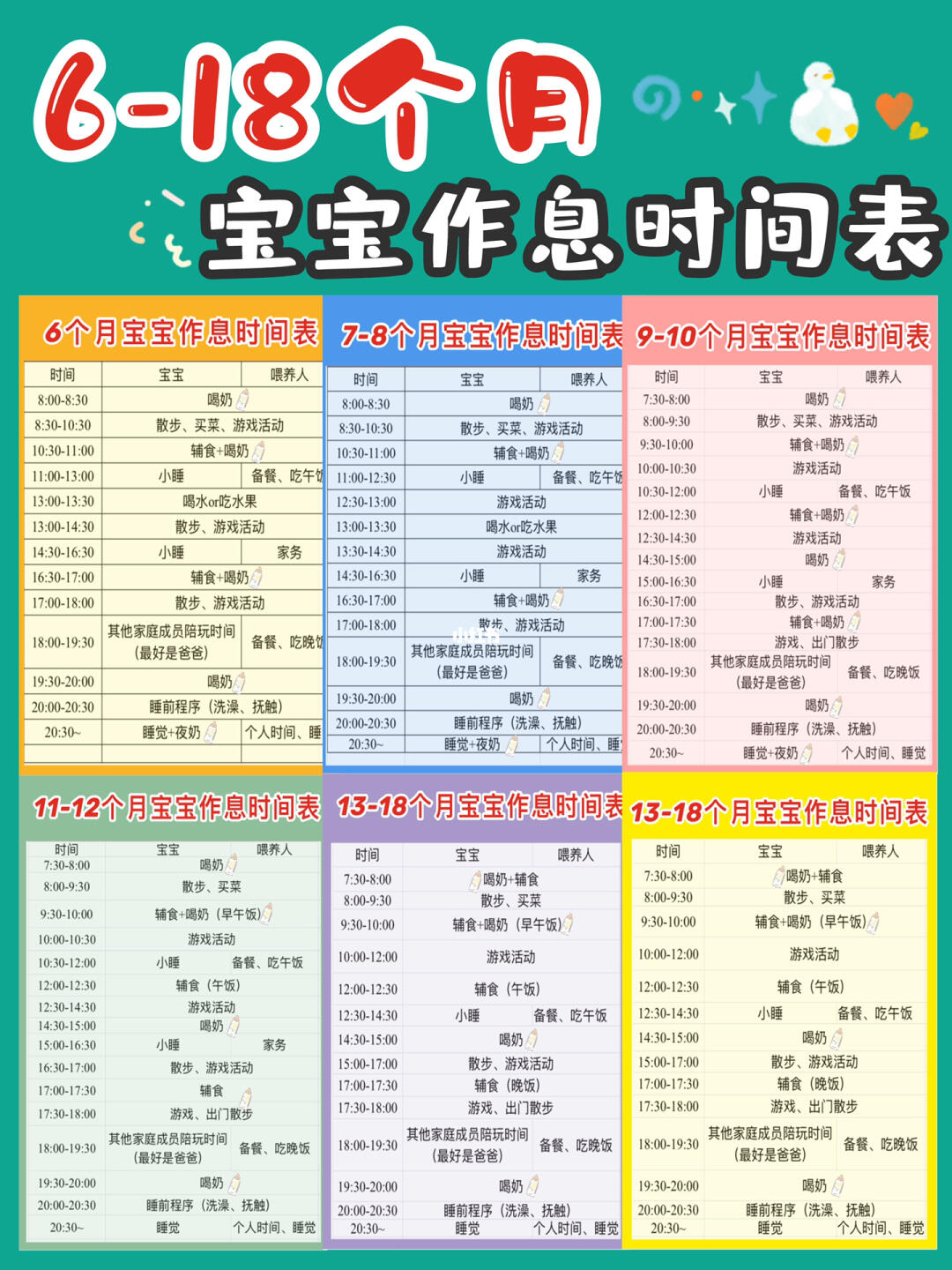 八个月宝宝作息时间表的重要性与实施