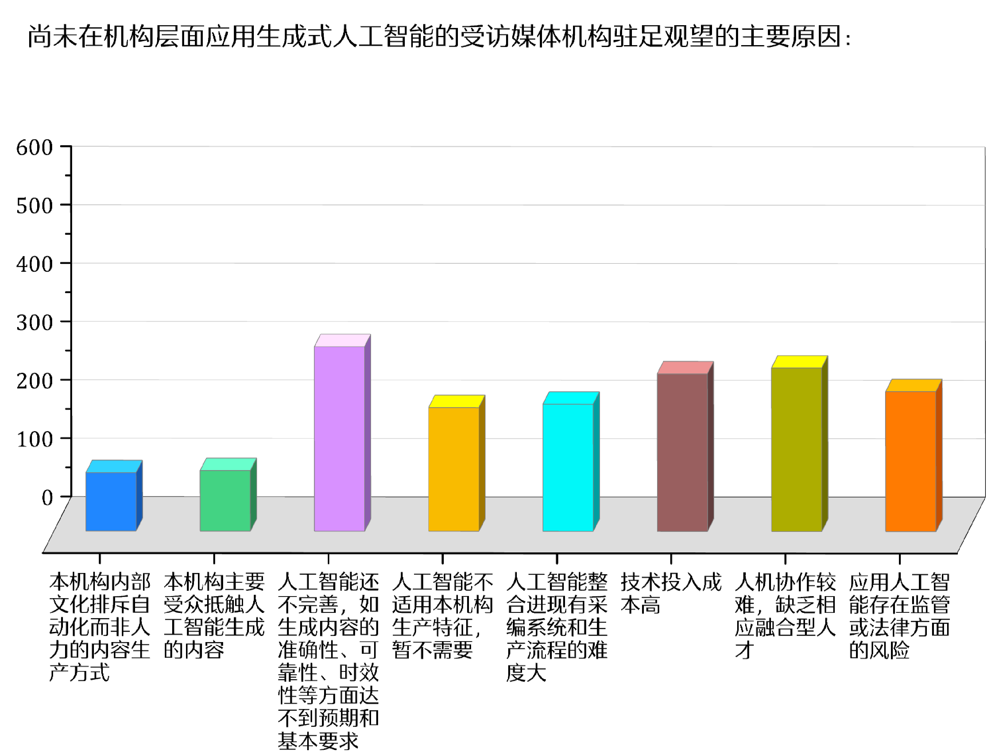 广东省人力成本上升的挑战与应对策略