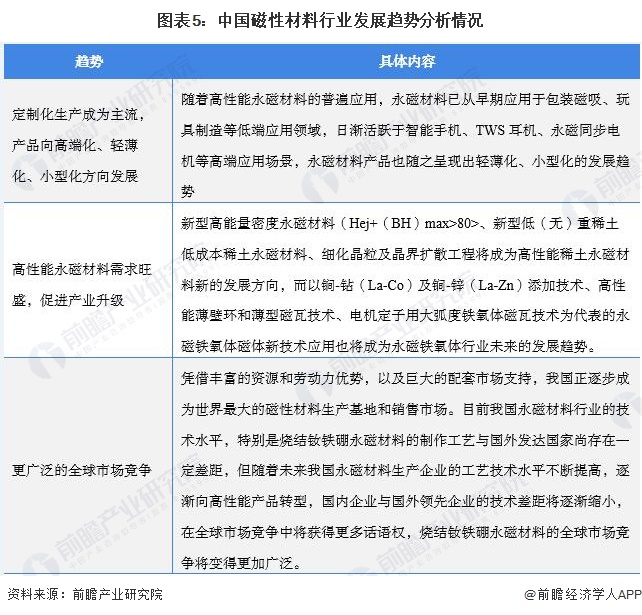 广东德磁有限公司，引领行业发展的磁性材料专家