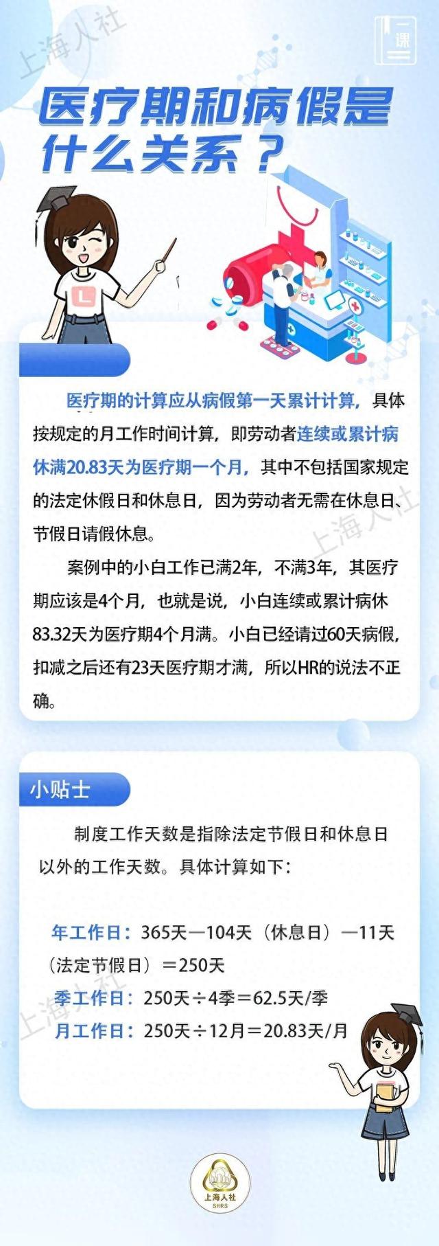 探秘健康之谜，如何因病请假一个月