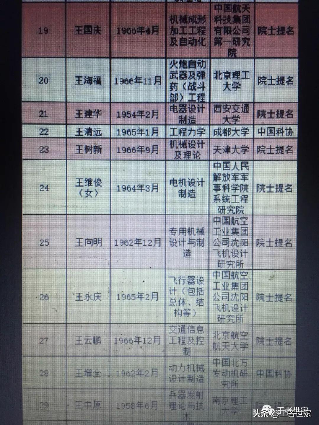 广东王氏电子有限公司，科技引领未来，创新铸就辉煌