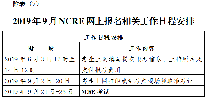 广东省计算机一级考试报名指南